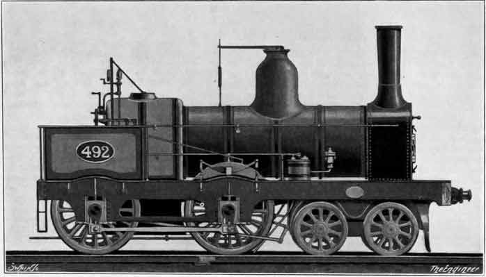 1865 North Eastern Railways Locomotive.