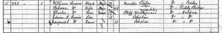 1881 Census - 228 Undercliffe St., Bradford - William Swain - Master Tailor.