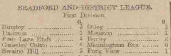 1904-5 Bradford and District League 1st Division. Burley in Wharfedale football.