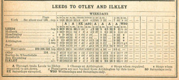 1922 NER Timetable - Leeds to Otley and Ilkley via Burley in Wharfedale..