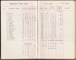 1931 Far Skibeden Quarry, Skipton, Time Book.