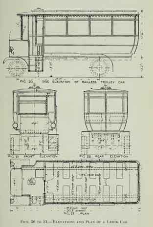 Elevations and Plan of Leeds Car from 1912 Journal, Society of Engineers.