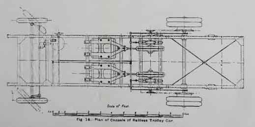 Plan view of chassis of Railless Trolley Car - 1912 Journal Society of Engineers. 