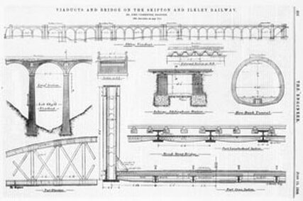 1888 Viaducts and Bridge on the Skipton & Ilkley Railway - The Engineer.